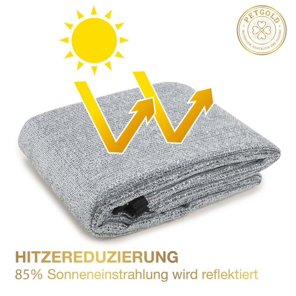 Anwendung und Befestigung